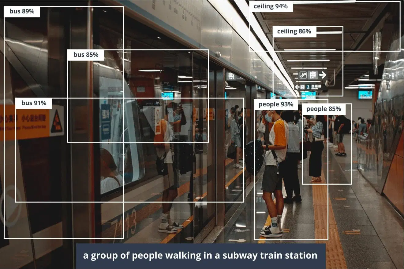 Image Captioning